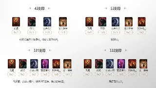 DNF团队配合进阶指南：组队机制、职业定位与实战技巧 poster