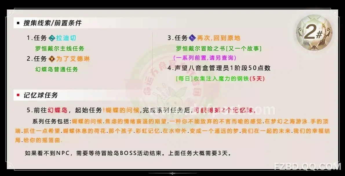 DNF 团本