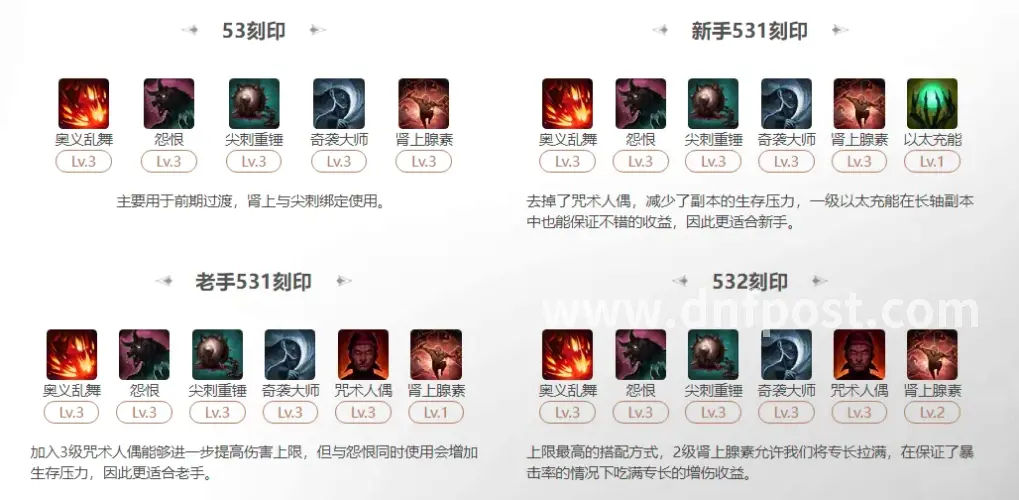 发展
