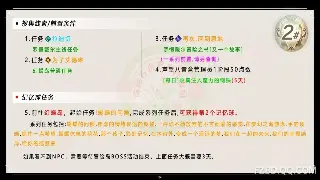 DNF团队制胜秘籍：组队技巧与职业搭配，助你勇闯团本 poster