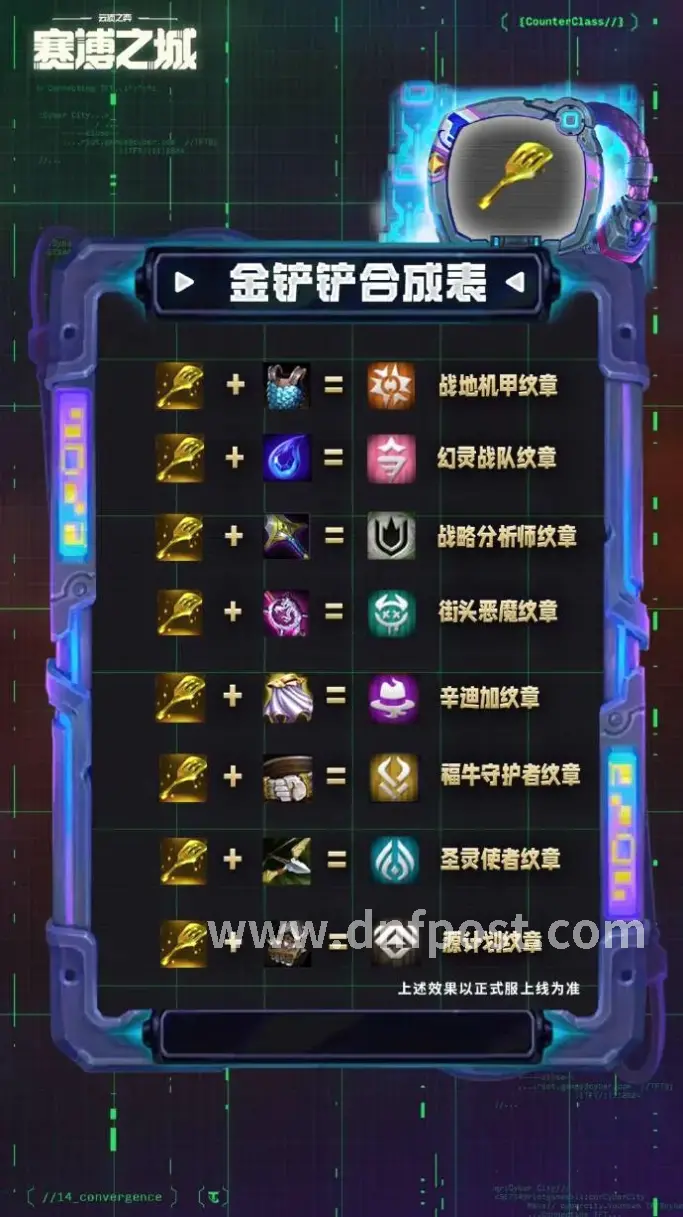 传奇发展历程
