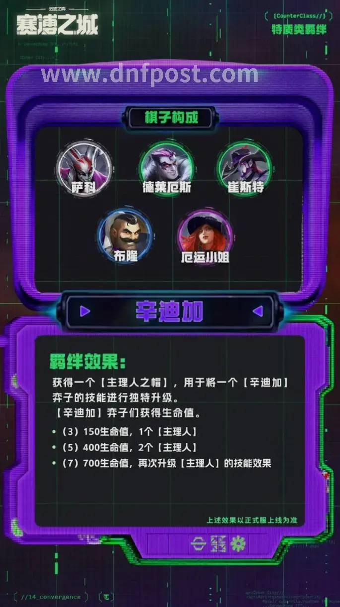 DNF副本攻略