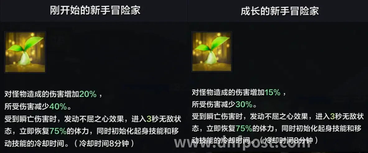 攻略