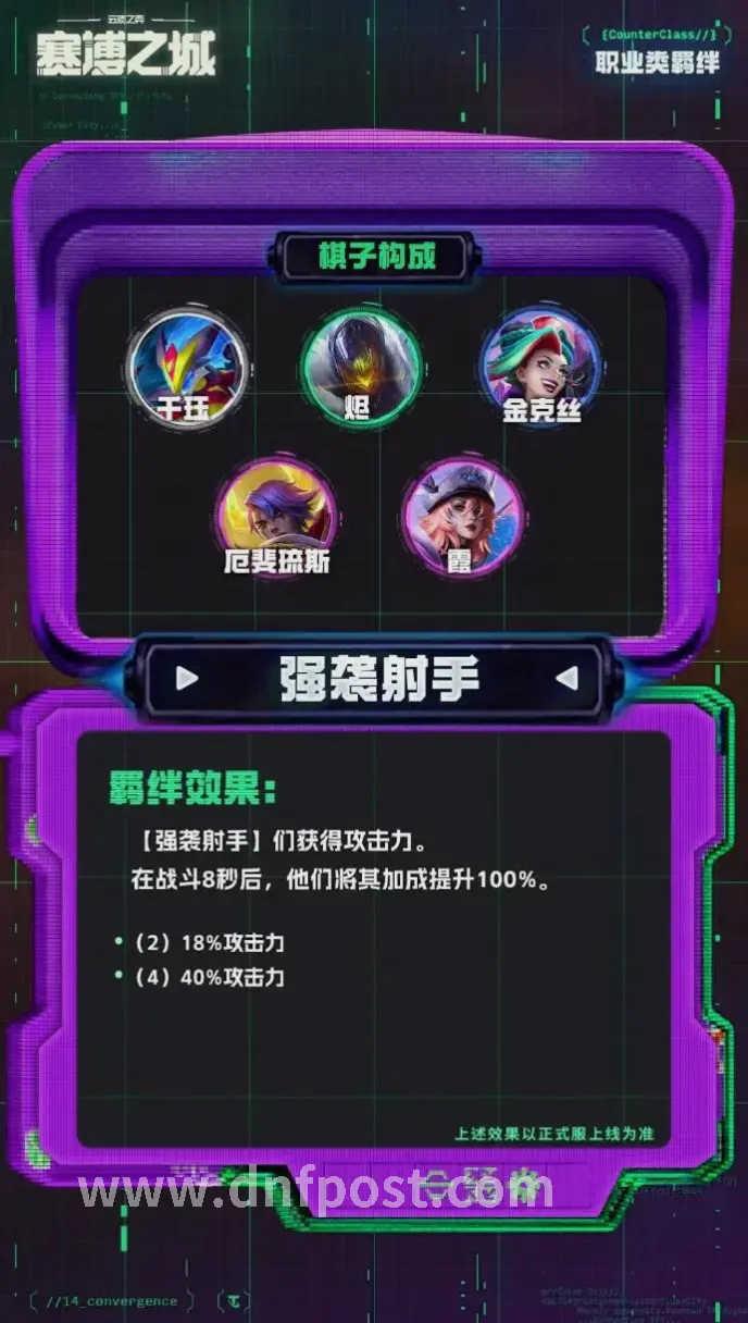 装备搭配