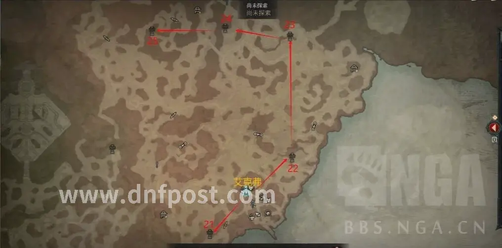 DNF