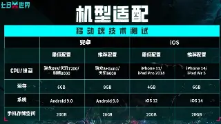 还在迷茫？DNF角色成长路线全解析，助你少走弯路！