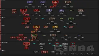 DNF开发日志大爆料：115版本职业平衡？奶妈超神？剑魂哭了！