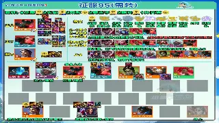 DNF玩家热议115级更新：新版本活动如何点燃地下城热潮？