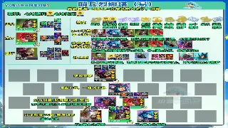 DNF 十五年老玩家的肺腑之言：这游戏变了，但有些东西永远不会变！ 海报