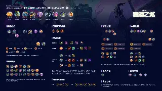 策划面对面：DNF开发者日记泄露，新版本职业平衡大洗牌？