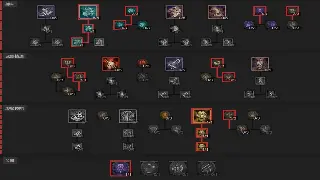 还在纠结装备词条？别慌！DNF玩家热议平衡性调整，教你轻松毕业！