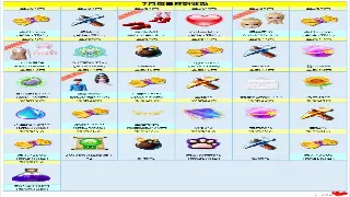 DNF：别再说你不会打团了！这份“默契养成指南”让你变身团本MVP！