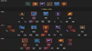 DNF开发日志：拒绝“版本答案”，策划，你有没有听见我们肝帝的呐喊？