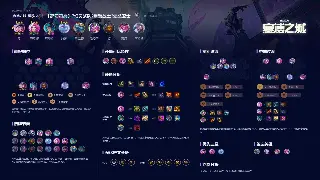 阿拉德大陆的沧桑巨变：从像素到史诗的DNF历史脉络