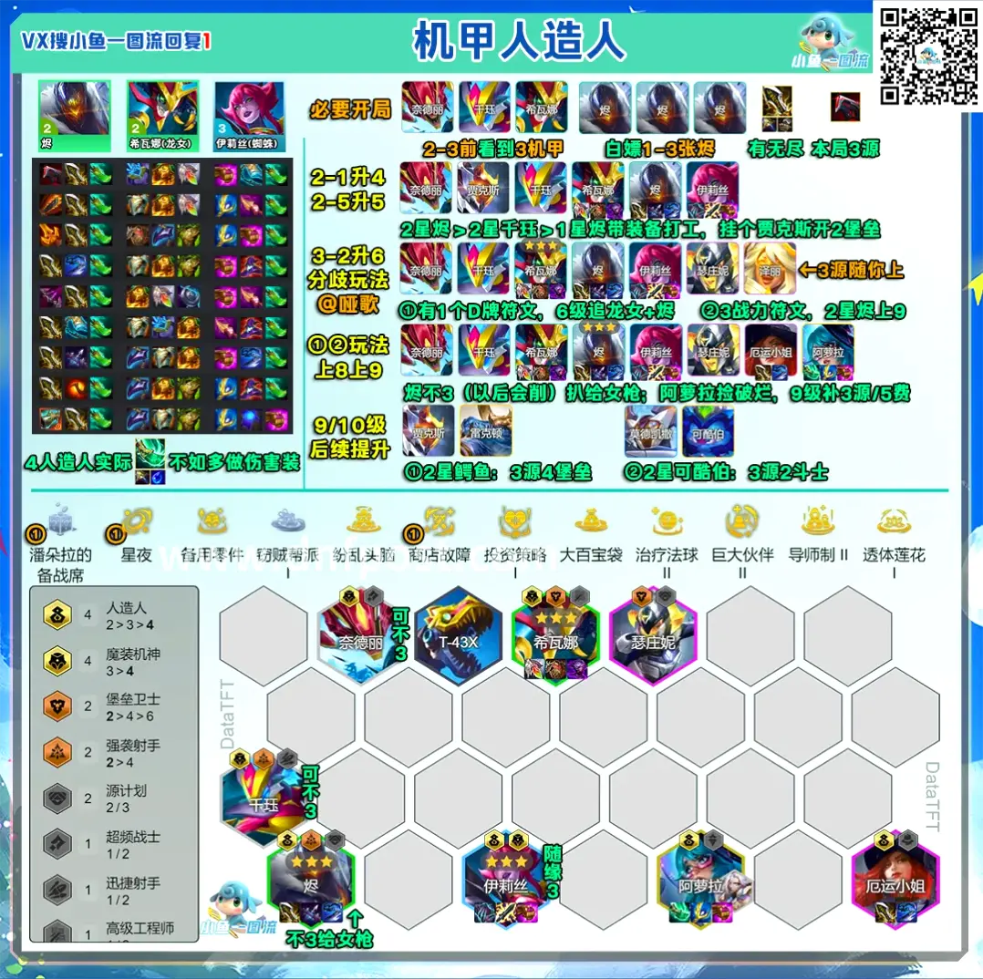 DNF角色技能特效