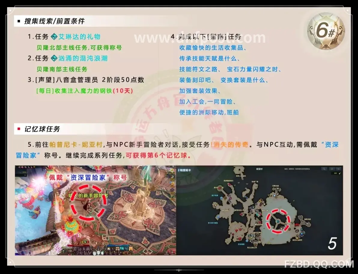 DNF角色装备搭配