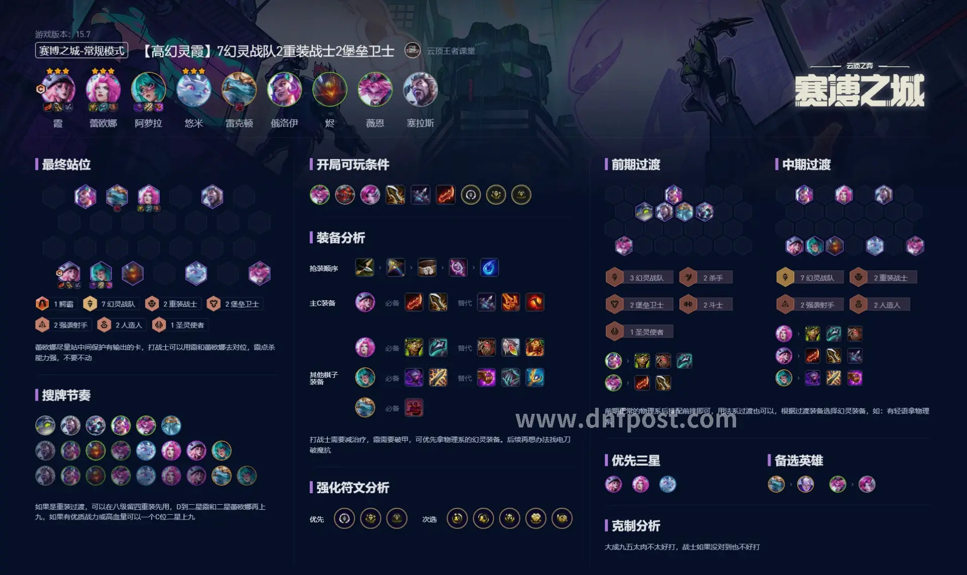 DNF早期像素风格