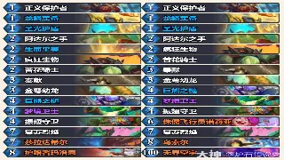 DNF新版本前瞻：大数据揭示的未来趋势与玩家新大陆