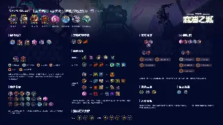 DNF开发日志爆料：这波更新，策划真的用心了！